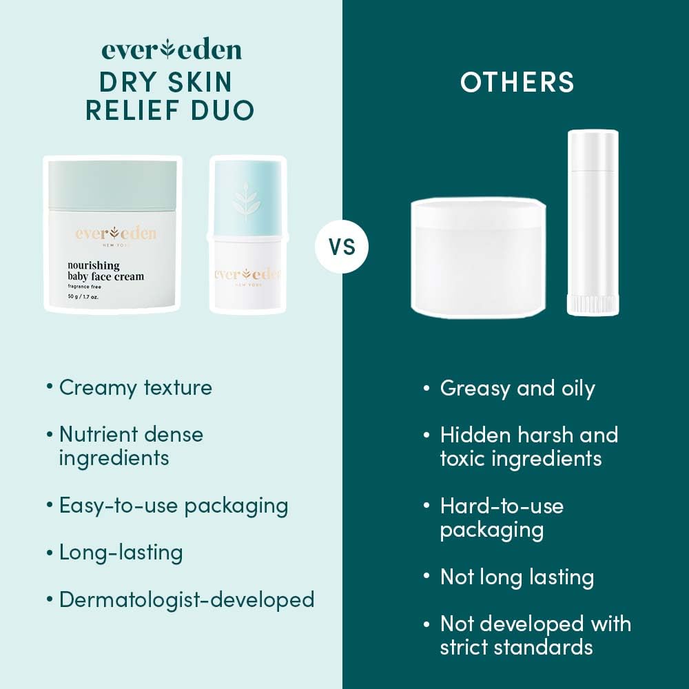 Evereden Dry Relief DUO - Face Cream (1.7oz) & Lip Balm (0.13oz)