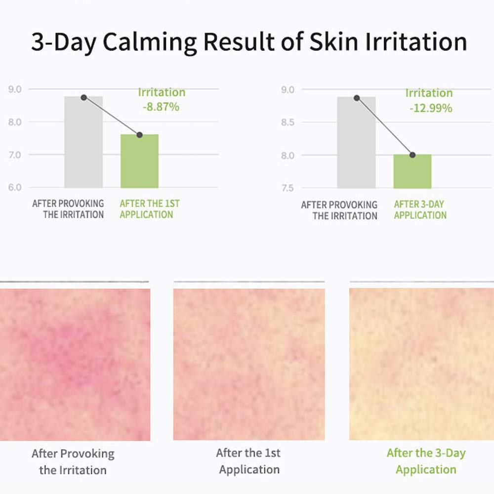 celimax The Real Noni Energy Repair Cream - 50ml
