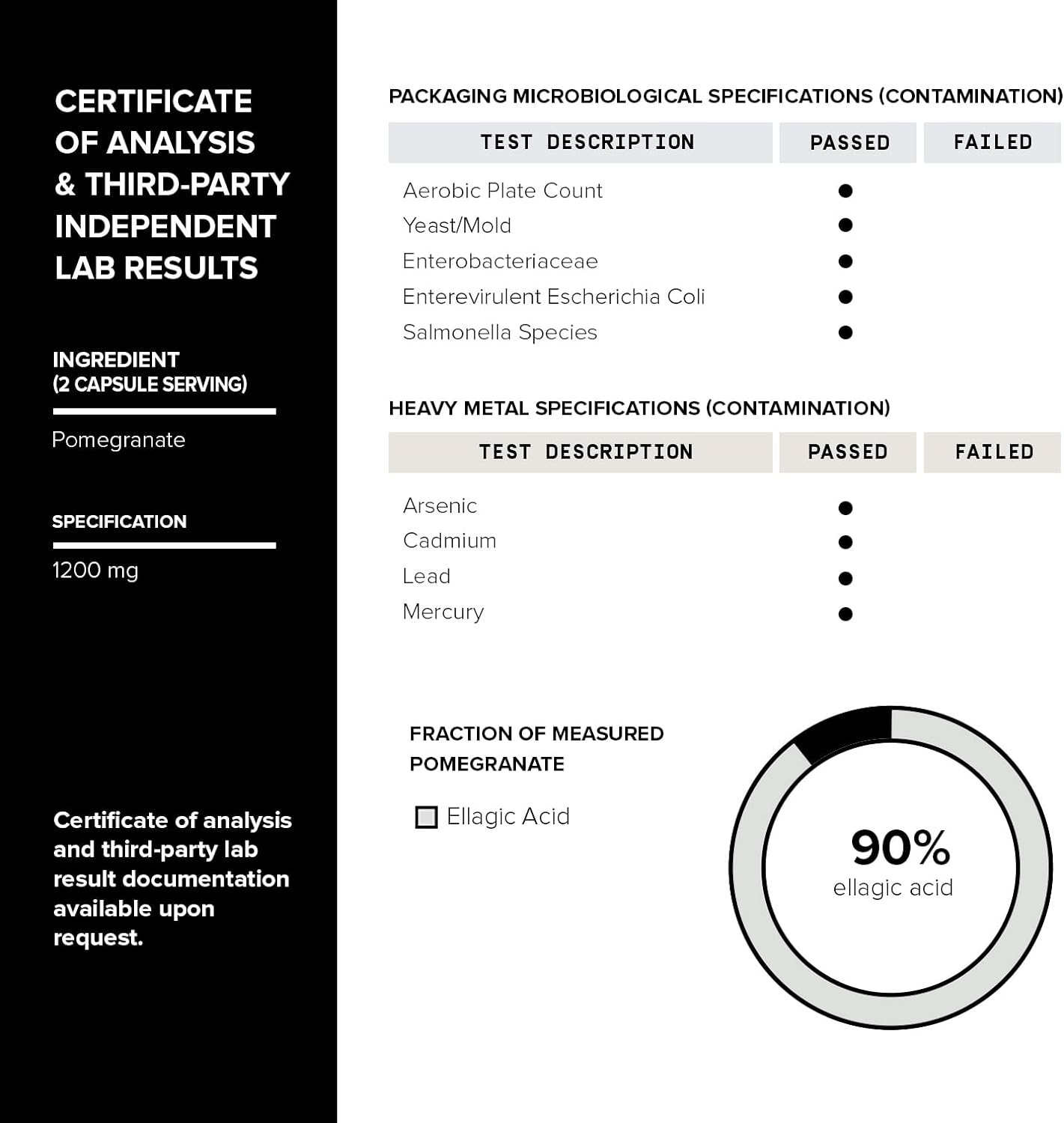 Toniiq 42,000mg 35x Concentrated Ultra High Strength Pomegranate - 120 capsules