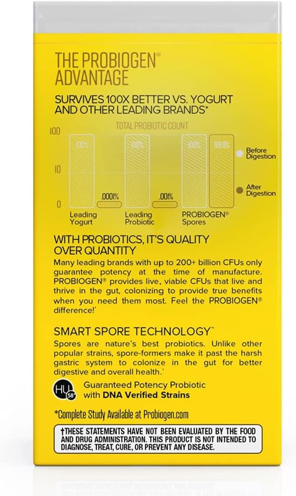 Probiogen Daily Digestive Balance Probiotic, 30 Count