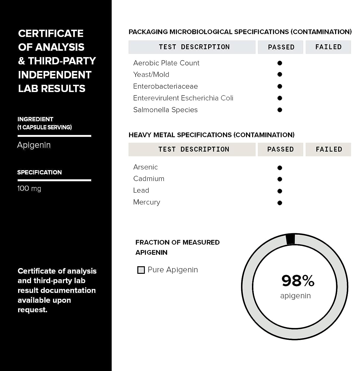 Toniiq Ultra High Strength Apigenin -180 Vegetarian Capsules
