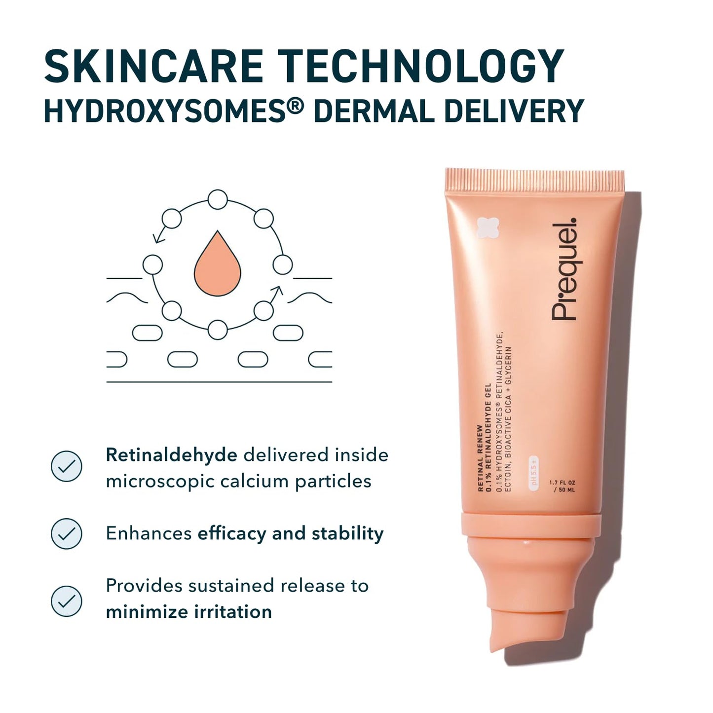 Prequel Skin Retinal Renew – 0.1% Retinaldehyde Gel - 1.7 fl oz