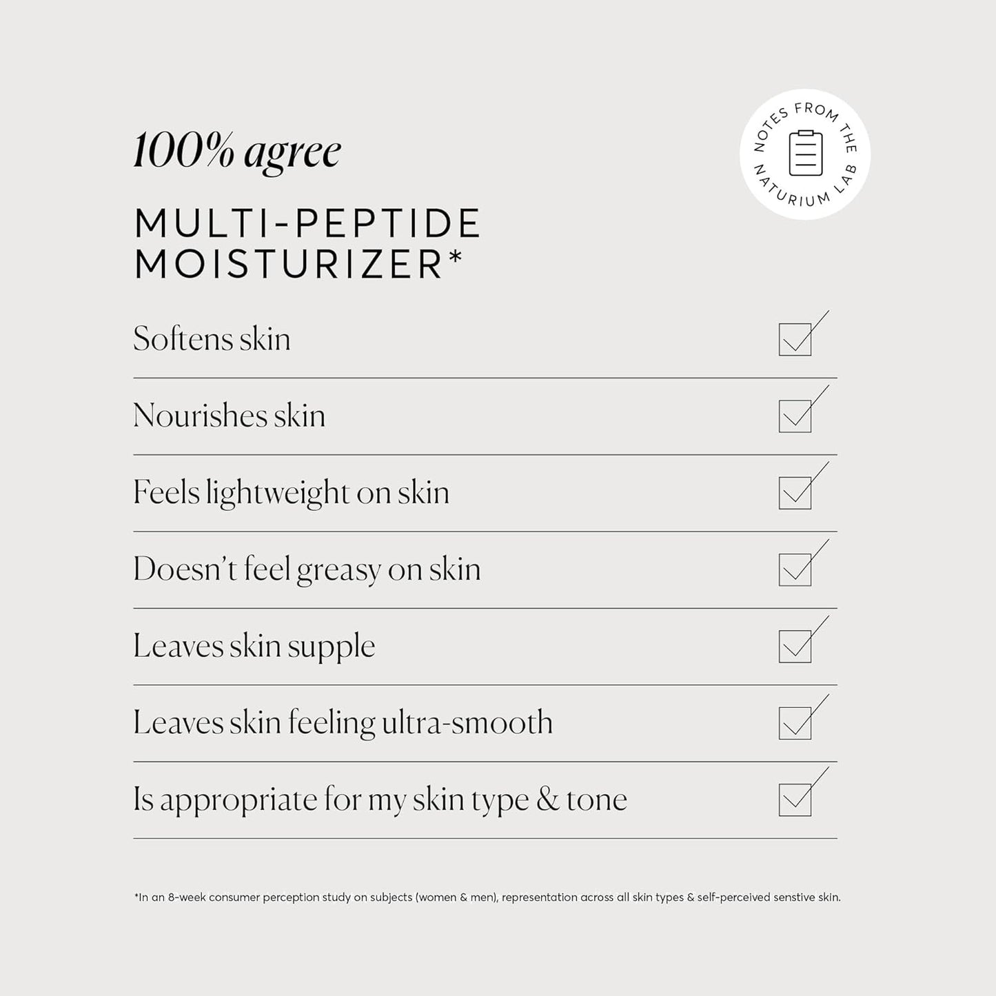 Naturium Multi-Peptide Moisturizer Vitamin C & Panthenol - 1.7 oz