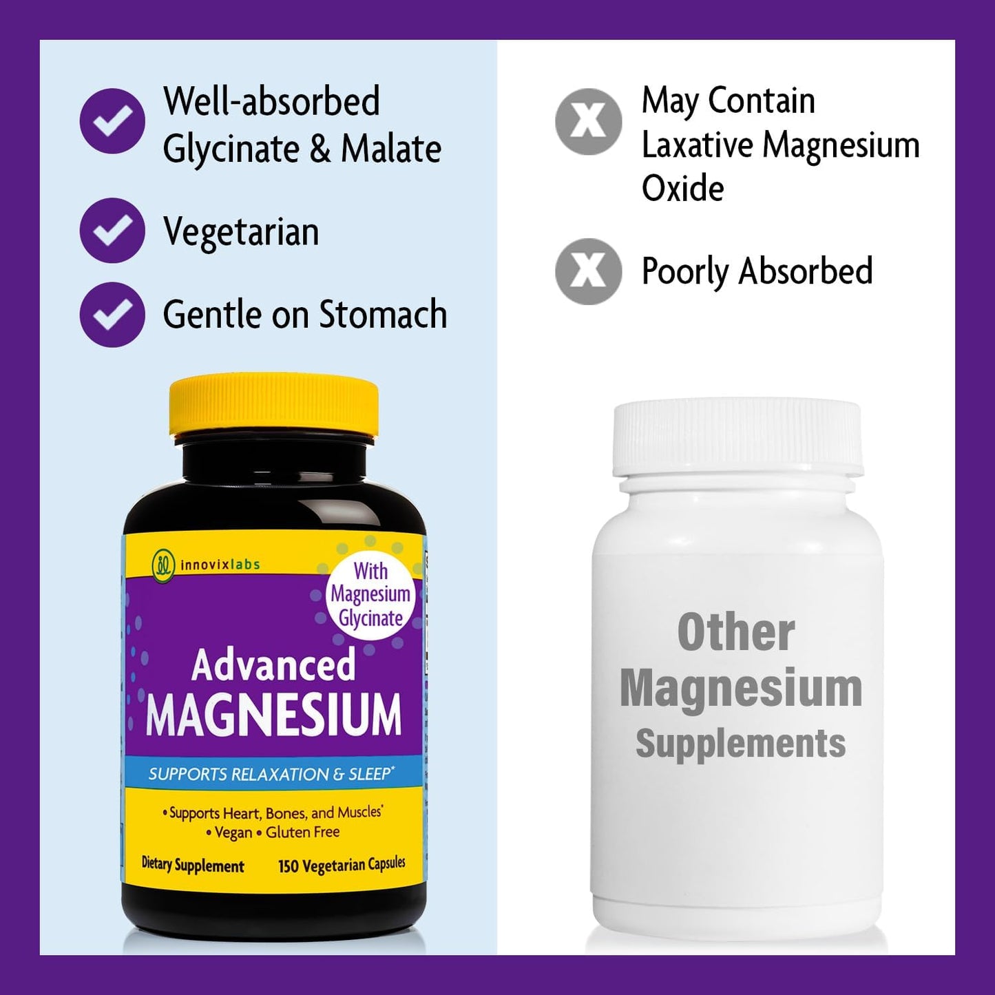 InnovixLabs Advanced Magnesium Capsules - 150 Ct, 210 mg
