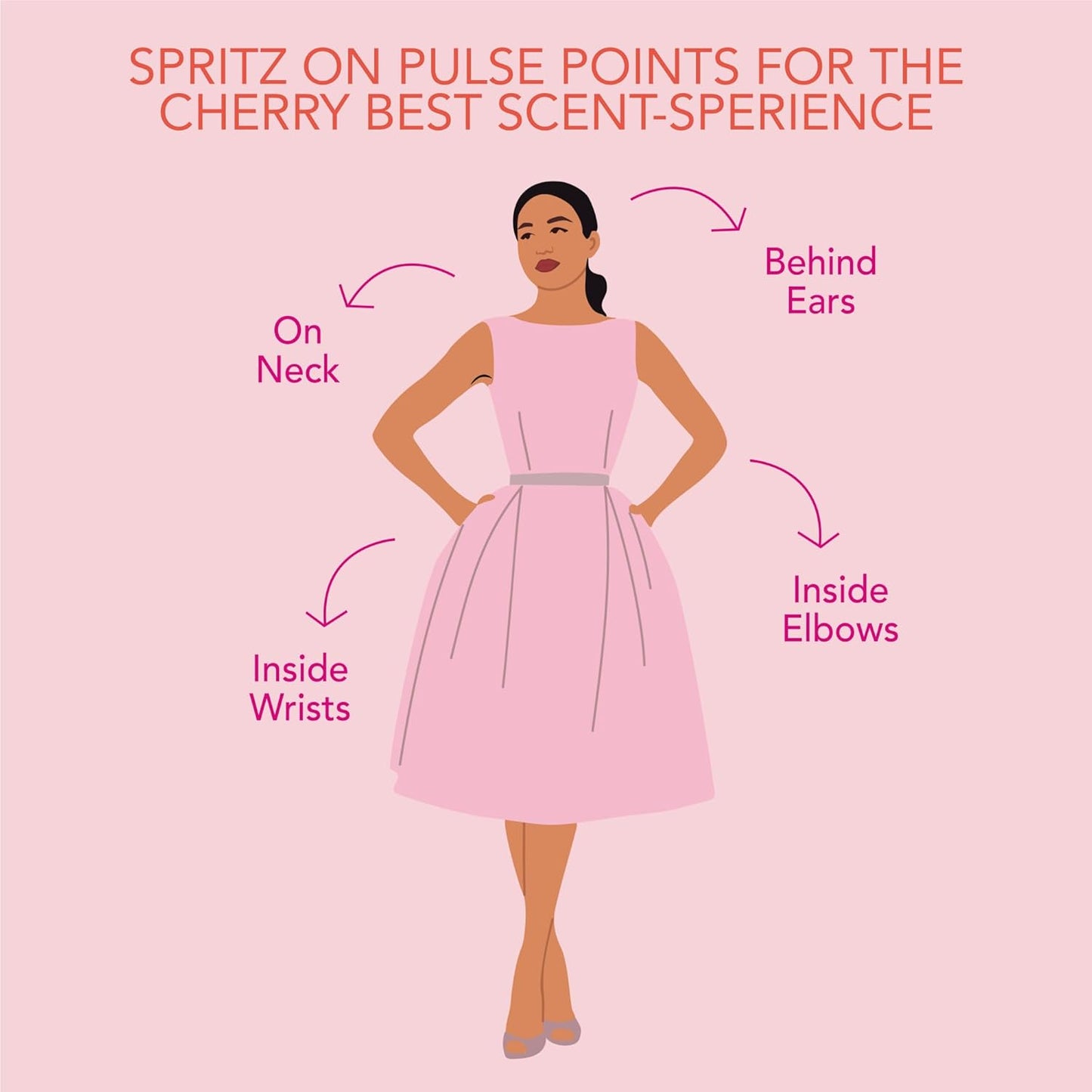 Jergens Cherry Almond Perfume for Women, 1.7 Oz