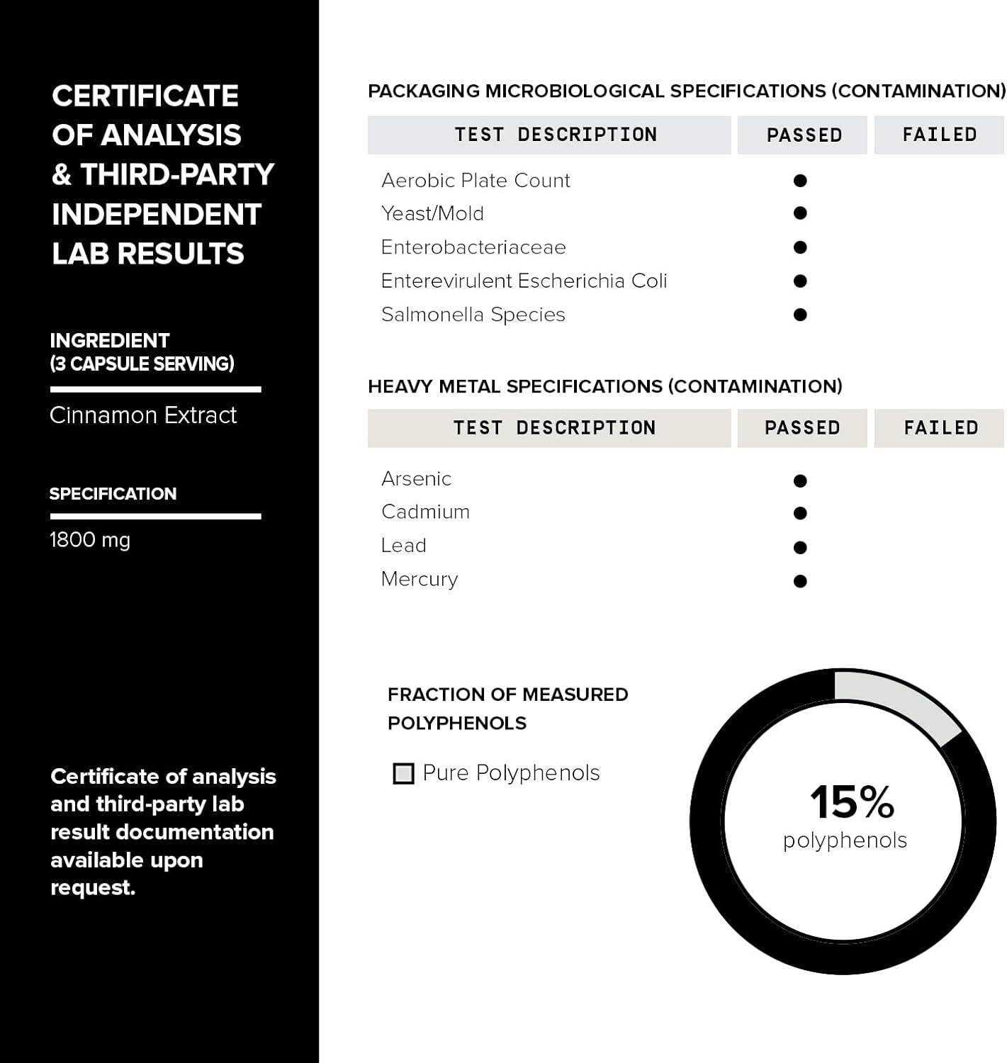 Toniiq 18,000mg 10x Concentrated Ultra High Strength Extract 120 Veggie Capsules