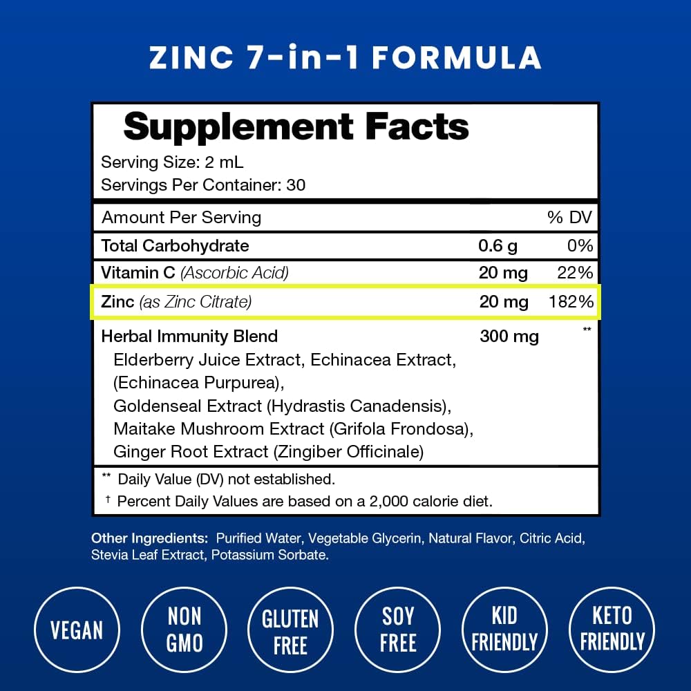 NutraChamps Zinc Liquid Supplement 60 ml