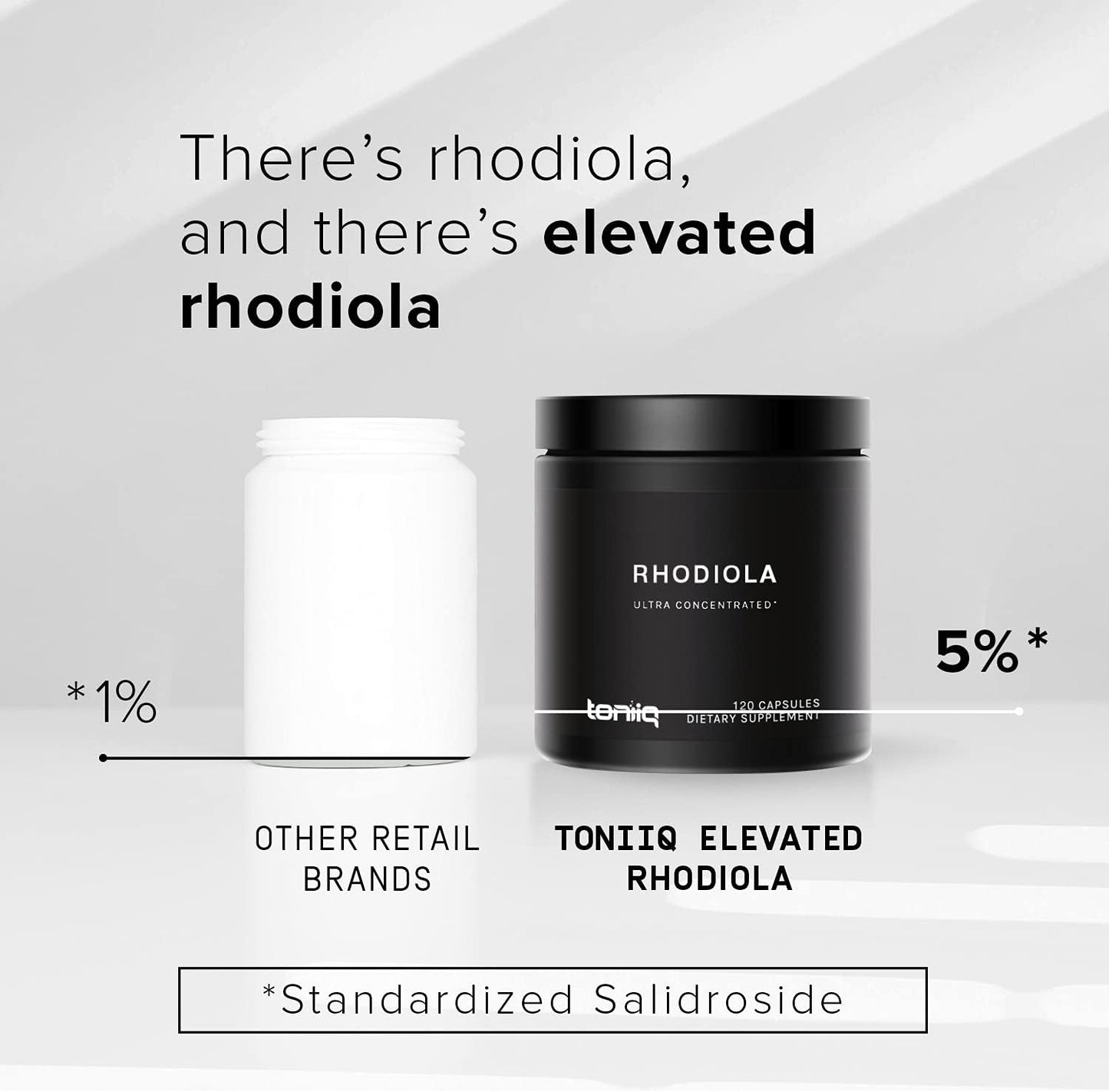 Toniiq Triple-Strength 600mg Rhodiola Rosea - 120 Capsules