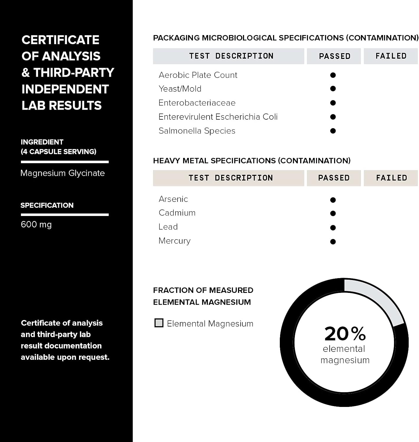 Toniiq 3,000mg Ultra High Strength Magnesium Glycinate 240 Veggie Capsules
