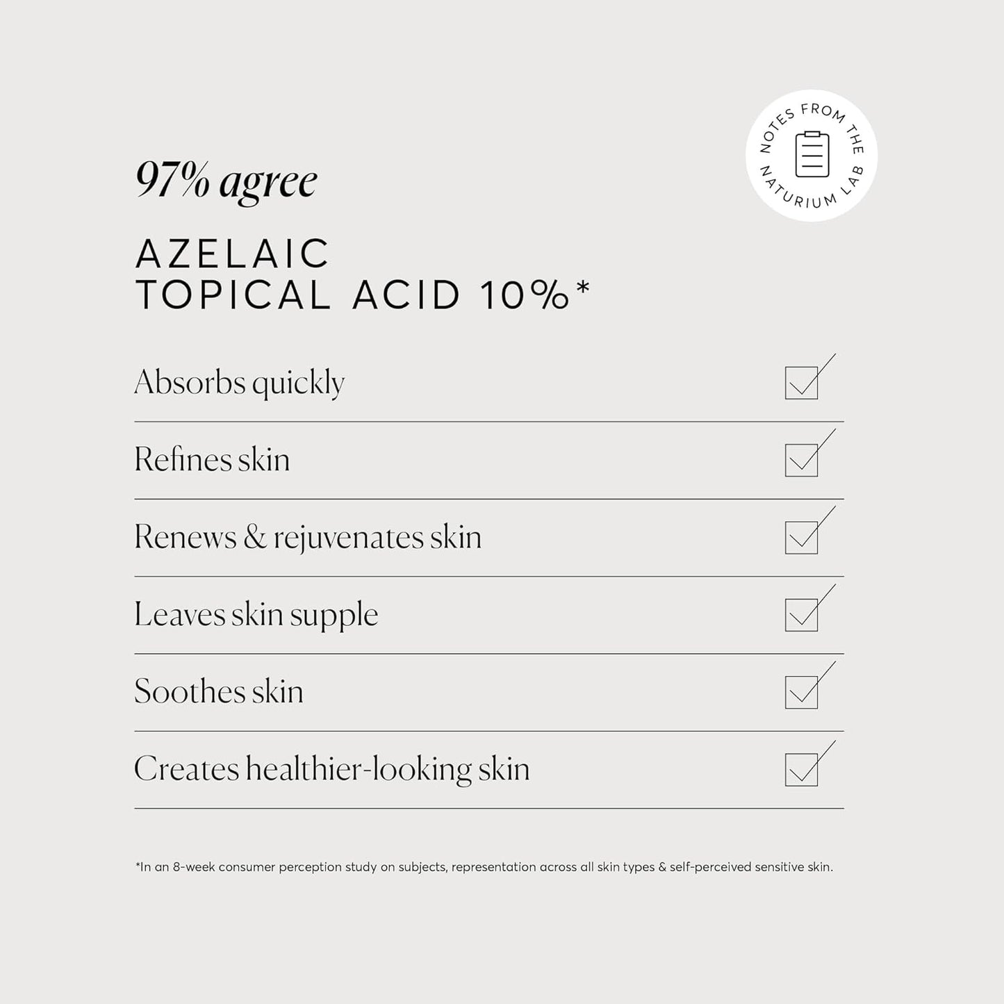 Naturium Azelaic Topical Acid 10%, Face & Skin Care-  1 oz