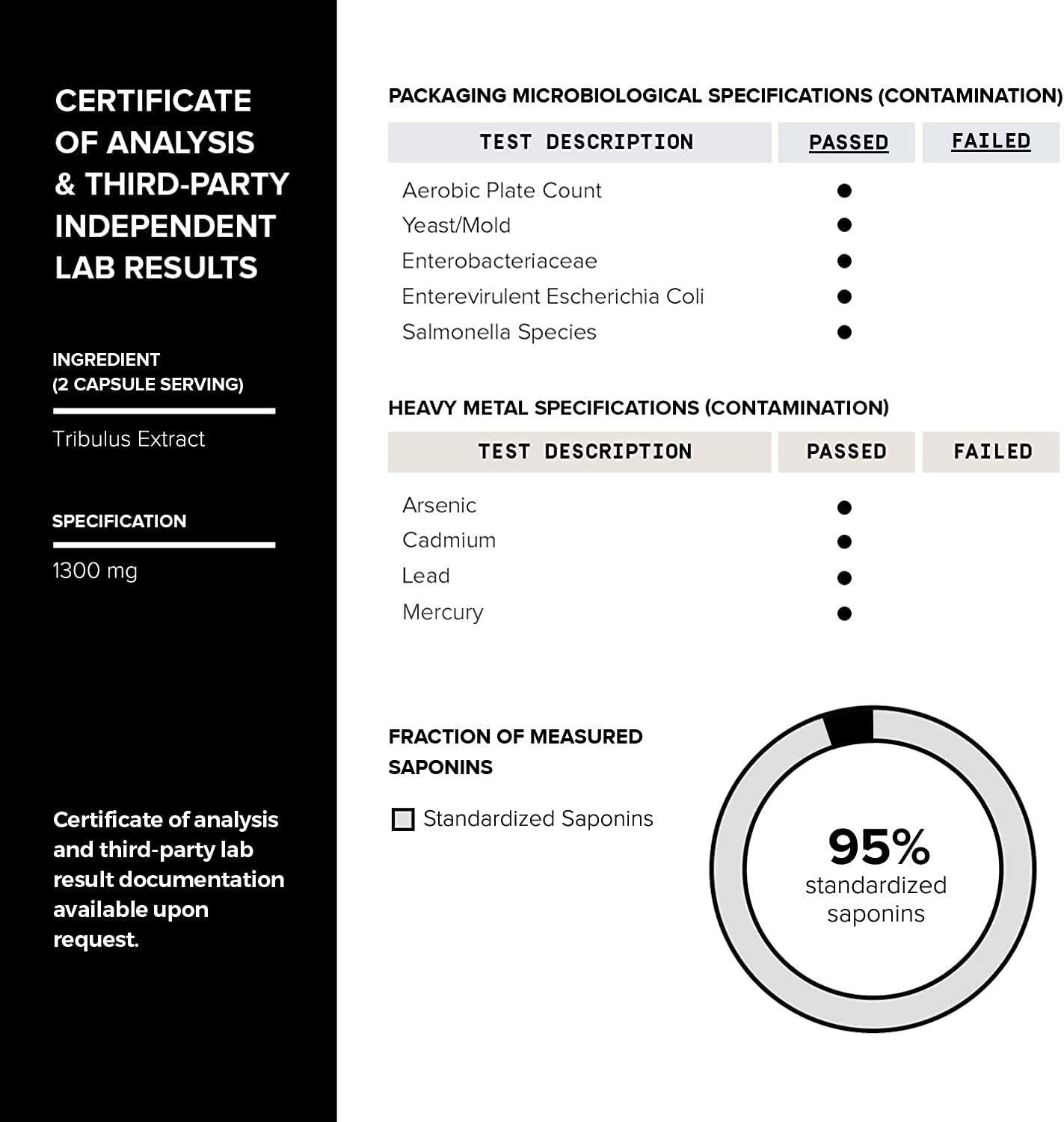 Toniiq Ultra High Strength Tribulus  - 120 Capsules