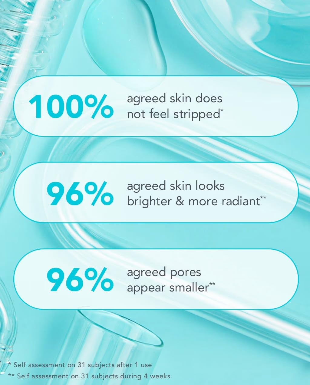 TULA Skin Care Cult Classic Purifying Face Cleanser -6.7 oz
