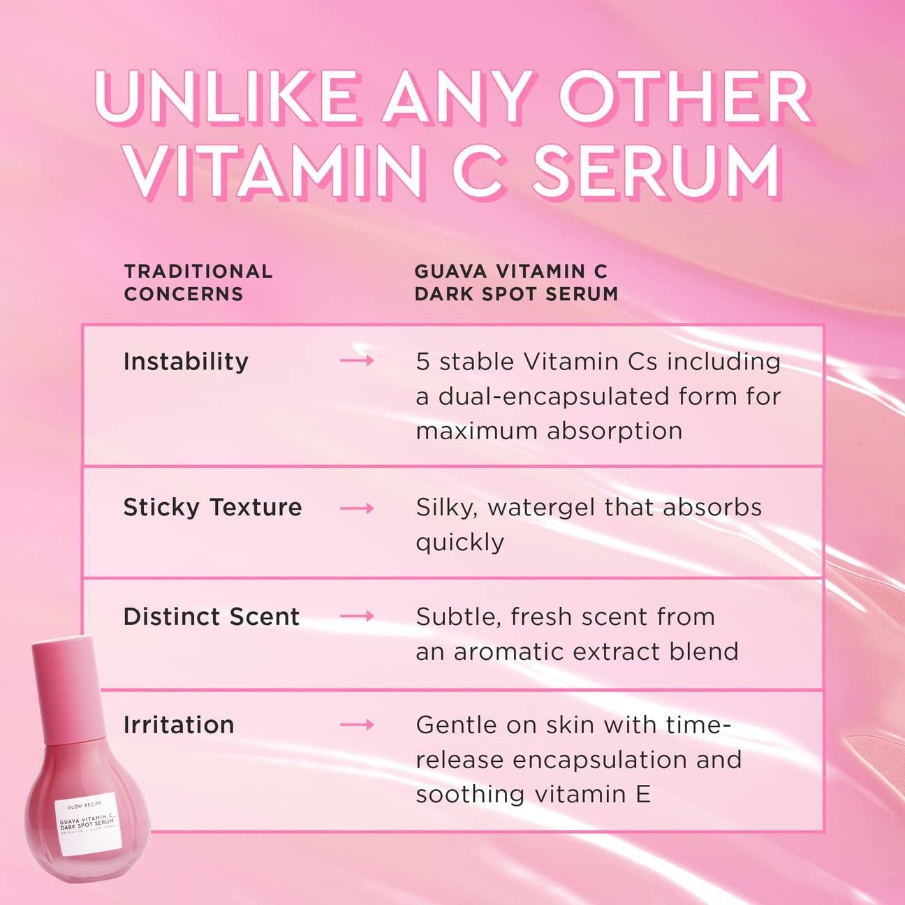 Glow Recipe Guava Vitamin C Serum for Sensitive Skin - 30 ml