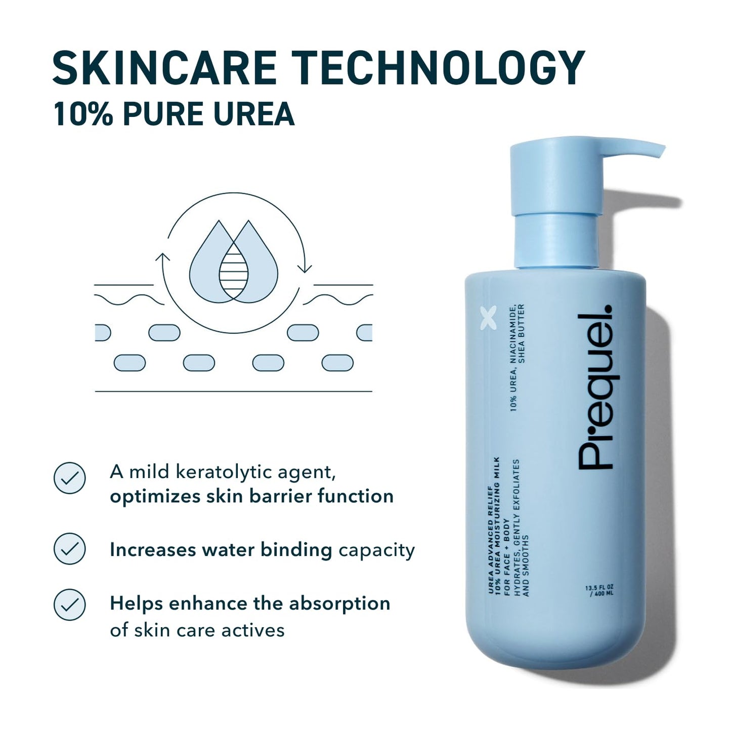 Prequel Skin Urea 10% Moisturizing Lotion - 6.75 fl oz, Pack of 2