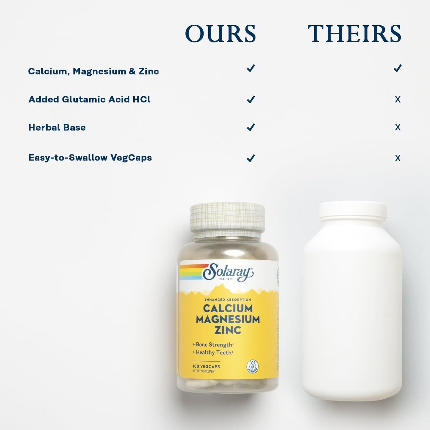 Solaray Calcium, Magnesium, Zinc | High Absorption with Glutamic Acid