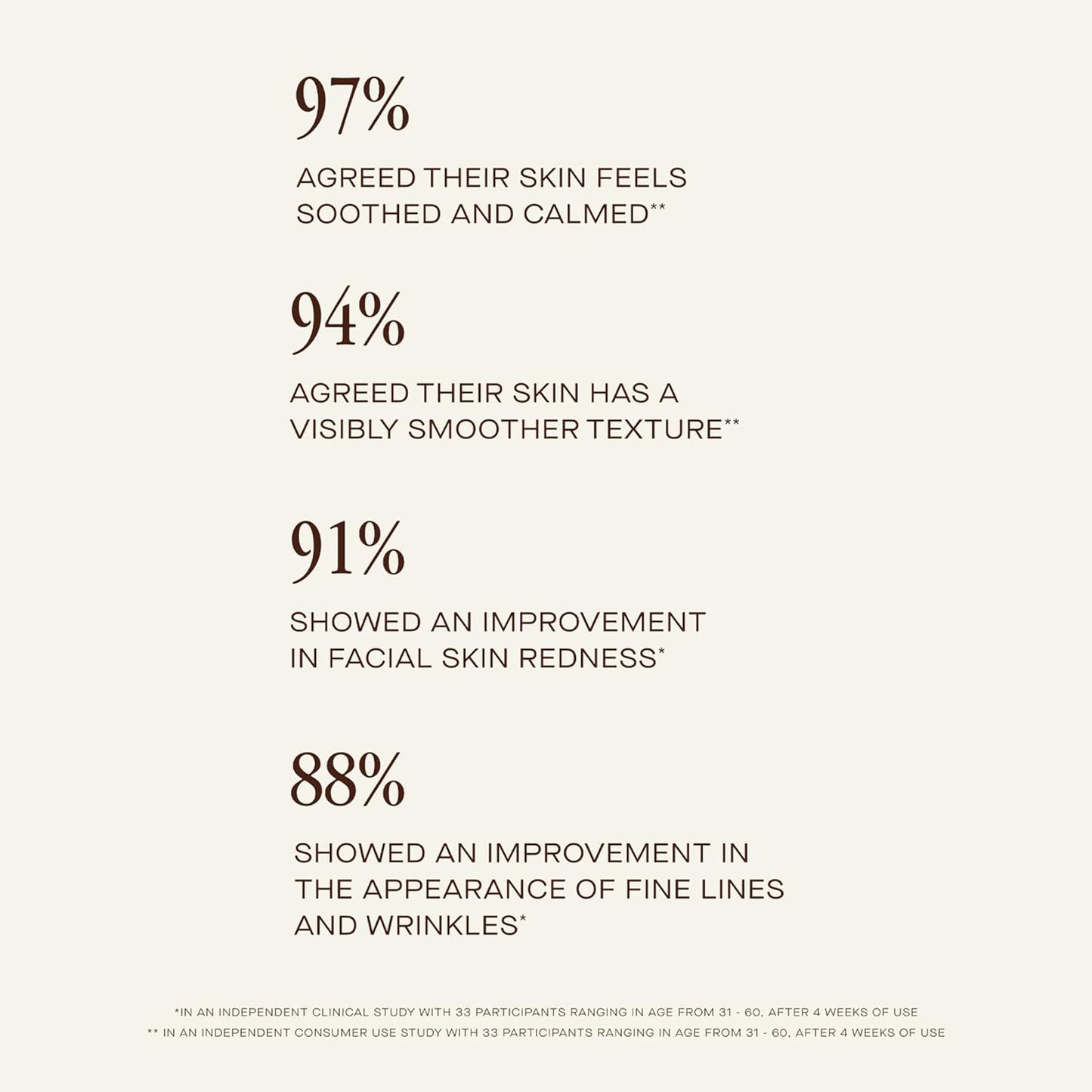 Summer Fridays Midnight Ritual Retinol Serum - 1 oz
