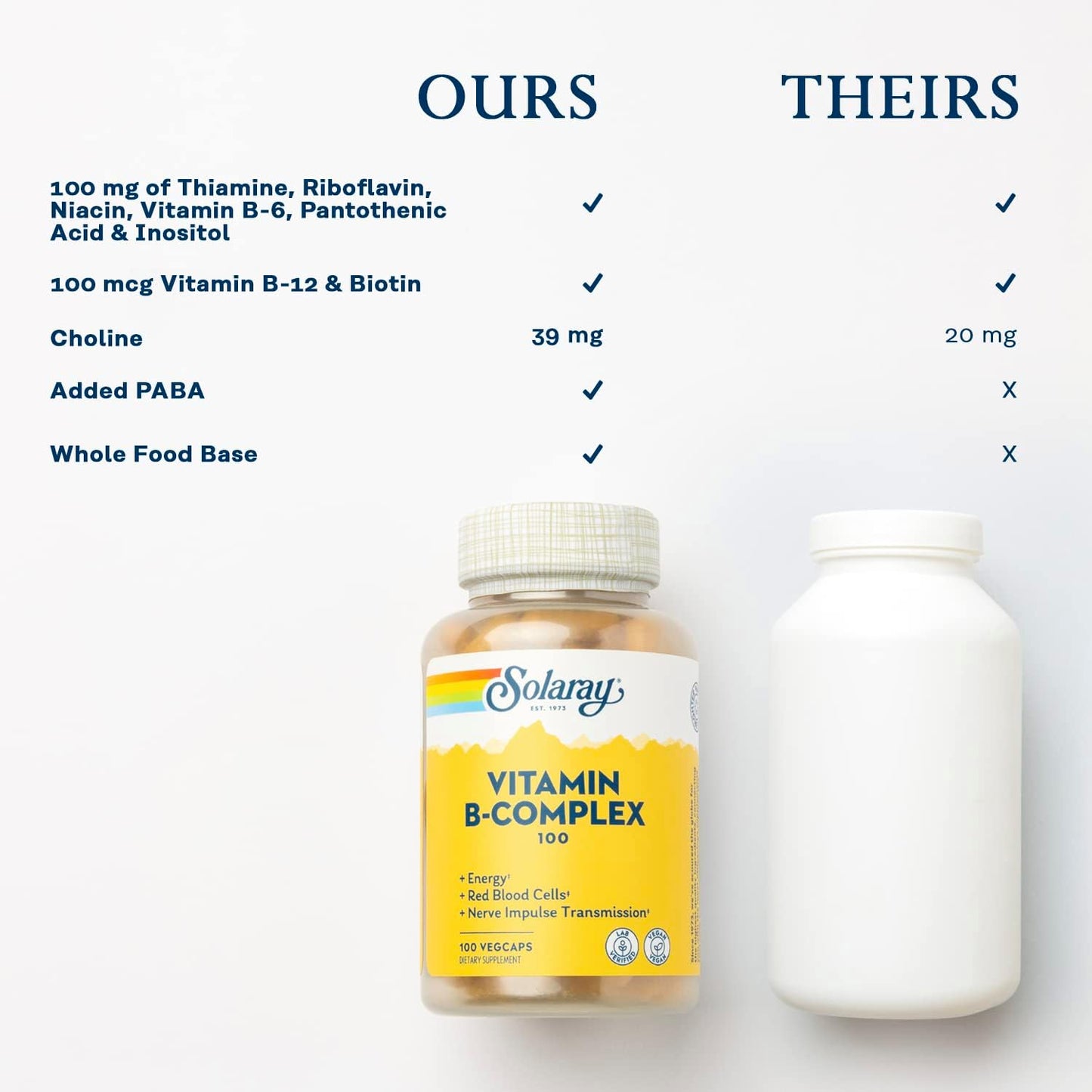 SOLARAY Vitamin B-Complex  Healthy Energy 100 Count
