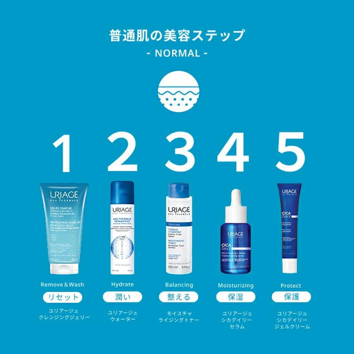 URIAGE Cica-Daily Intense Repairing Serum - 1.01 oz