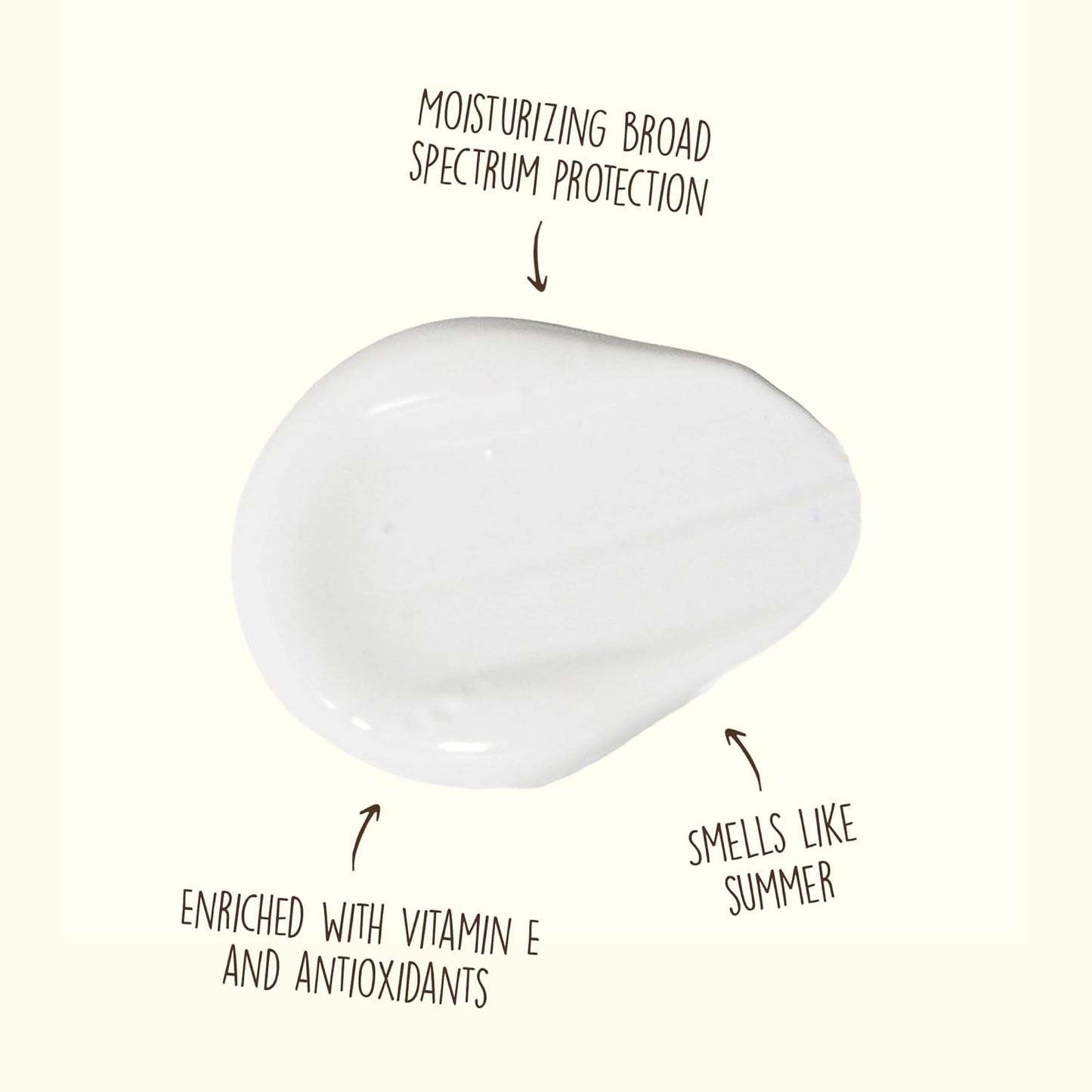 Sun Bum Original SPF 70 Sunscreen Body Lotion 3 oz