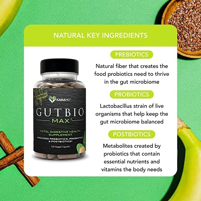KaraMD GutBio Max - Fiber Supplement with Digestive Enzymes 120 Capsules