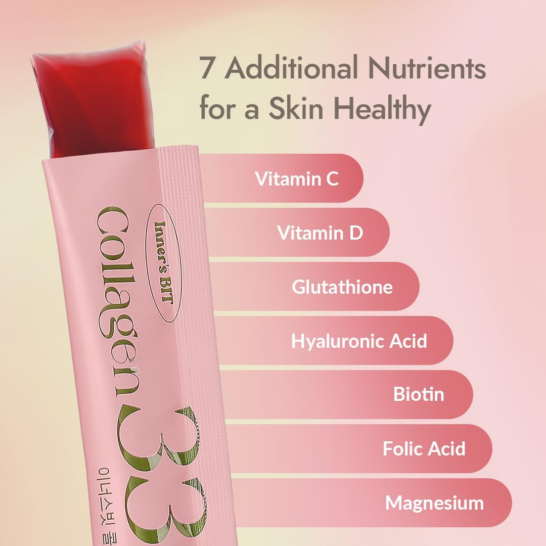 MIZON INNERSBIT Collagen 3300, Jelly - 0.7 oz