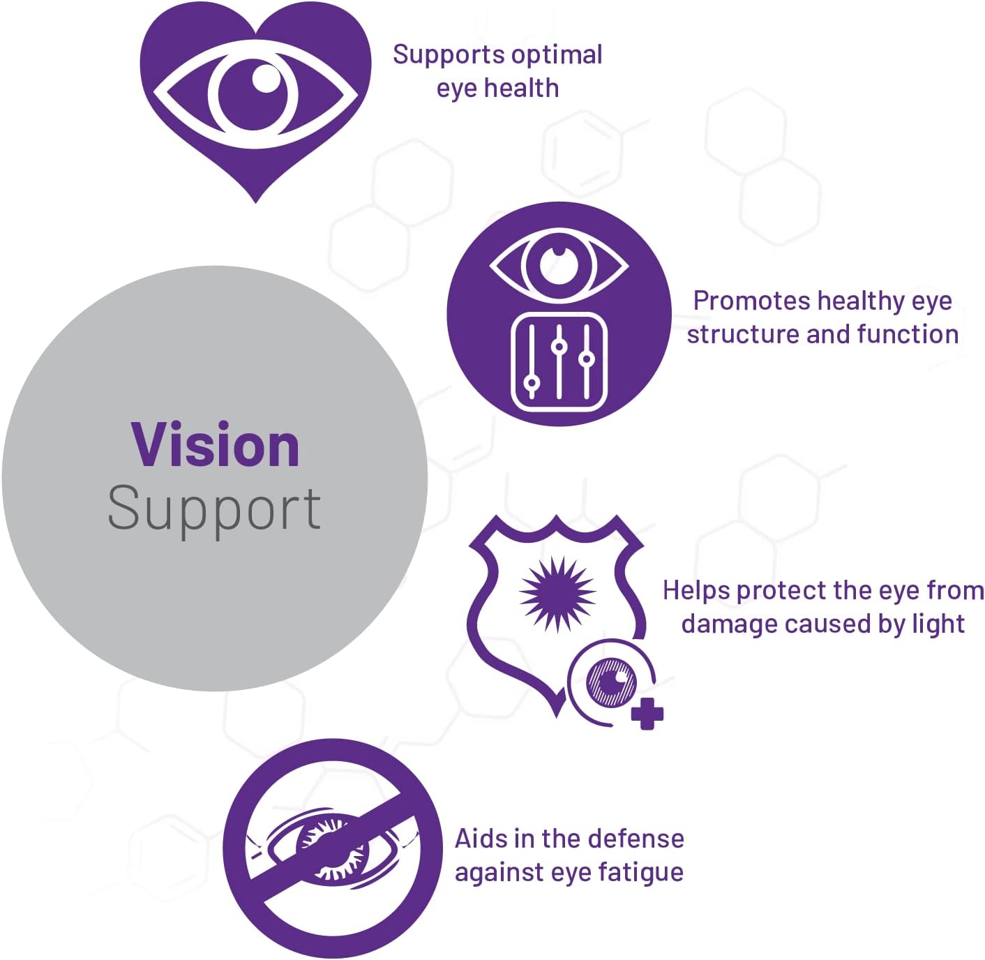 AOR, Vision Support II, Natural Supplement 60 Softgels