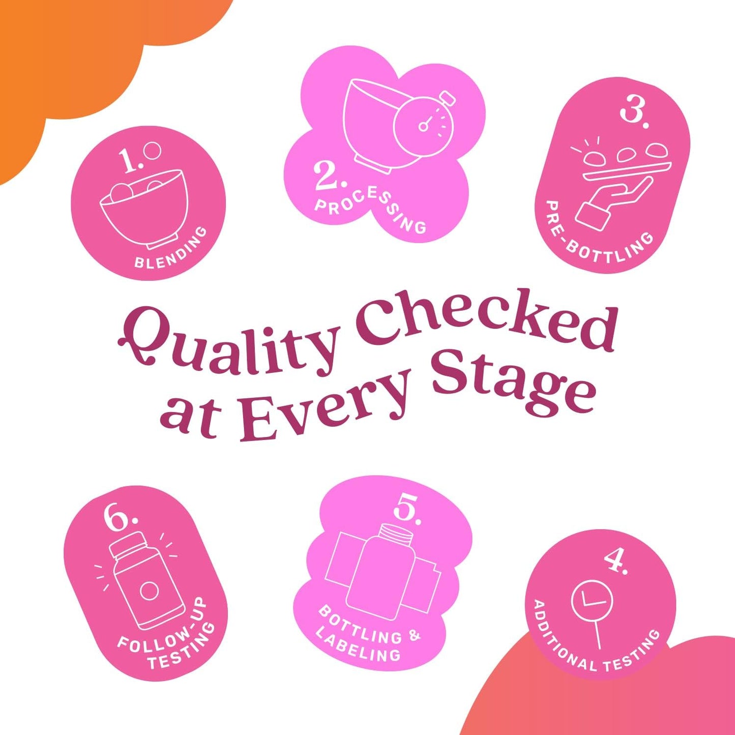 BeLive Elderberry Gummies with Vitaminc C, Propolis, Echinacea 50 Count