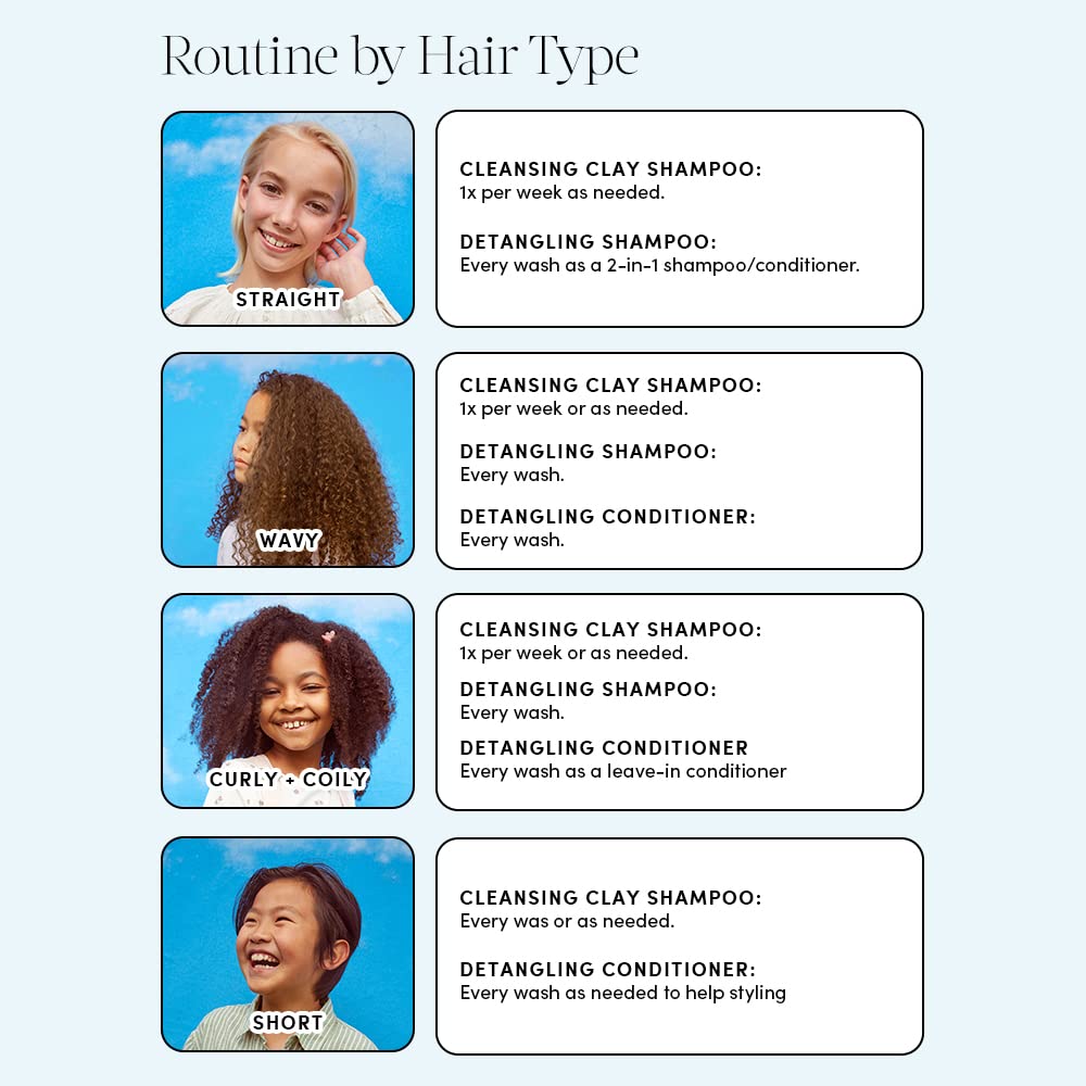 Evereden After Swim & Sports Kids Shampoo 5 fl .oz