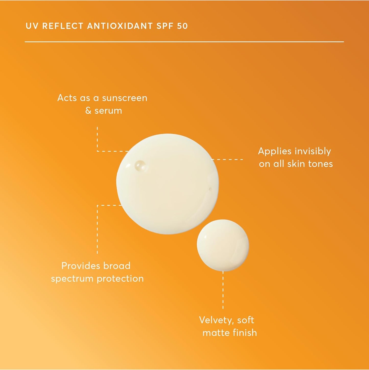 Naturium UV Reflect Antioxidant, Broad Spectrum SPF 50 PA ++++ - 1.7 oz