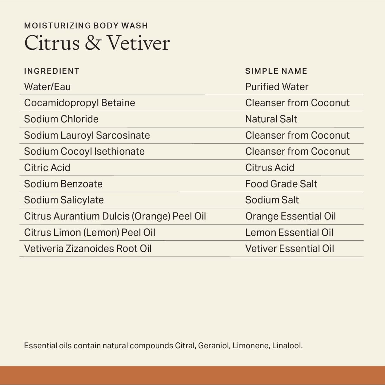 Each & Every Sensitive Skin Body Wash - Citrus & Vetiver  - 10 Fl Oz