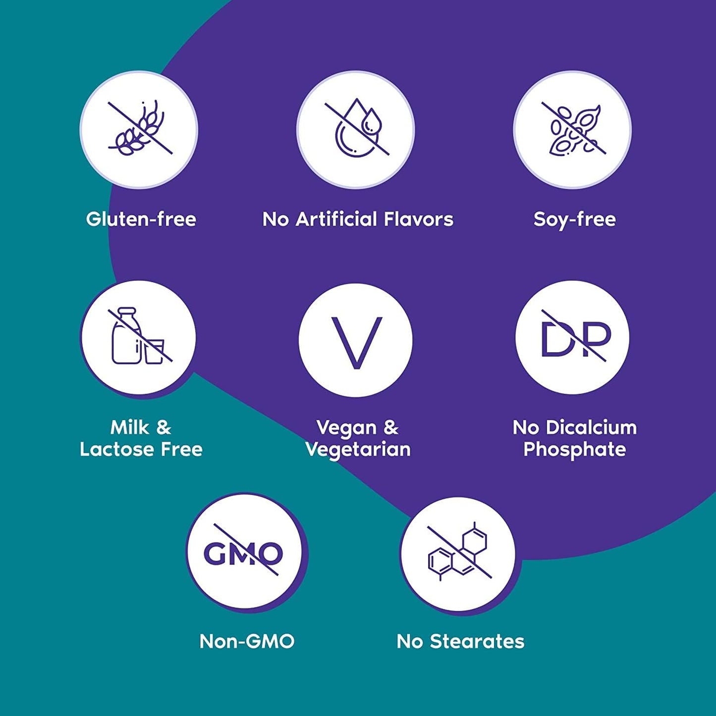 BESTVITE Vitamin B12 (Methylcobalamin) 5000mcg (240 Vegetarian Capsules)