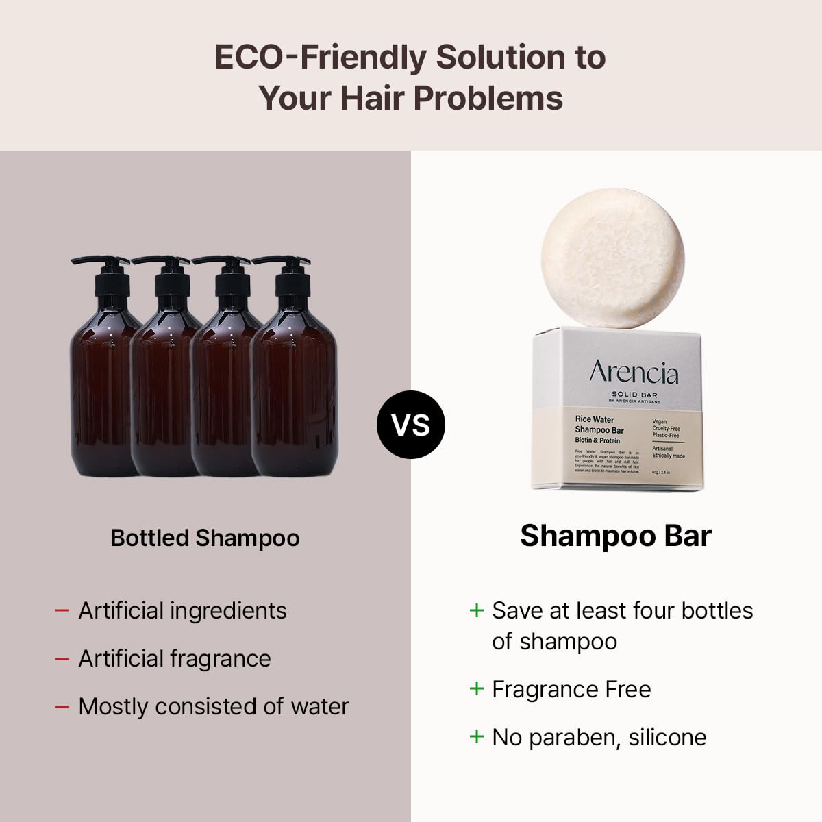 ARENCIA Rice Water Shampoo Bar - 2.8 oz