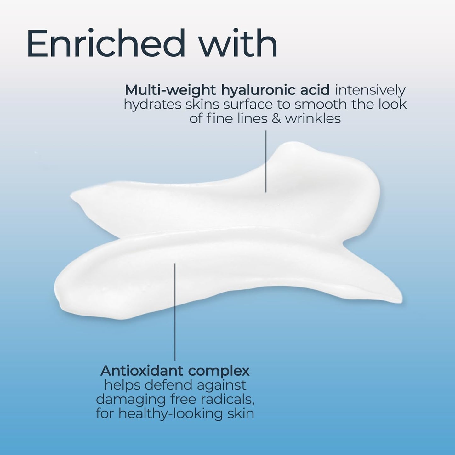 Eucerin Face Immersive Hydration Gel Cream with Hyaluronic Acid,1.7 Oz Jar