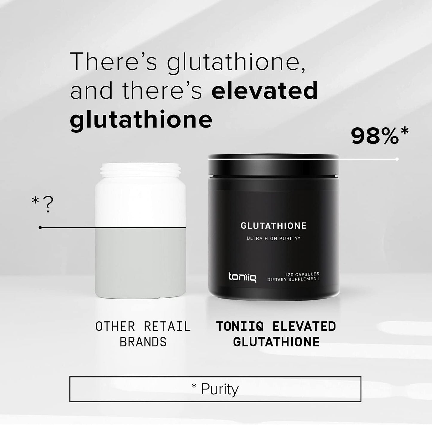 Toniiq Ultra High Strength Glutathione 120 Capsules