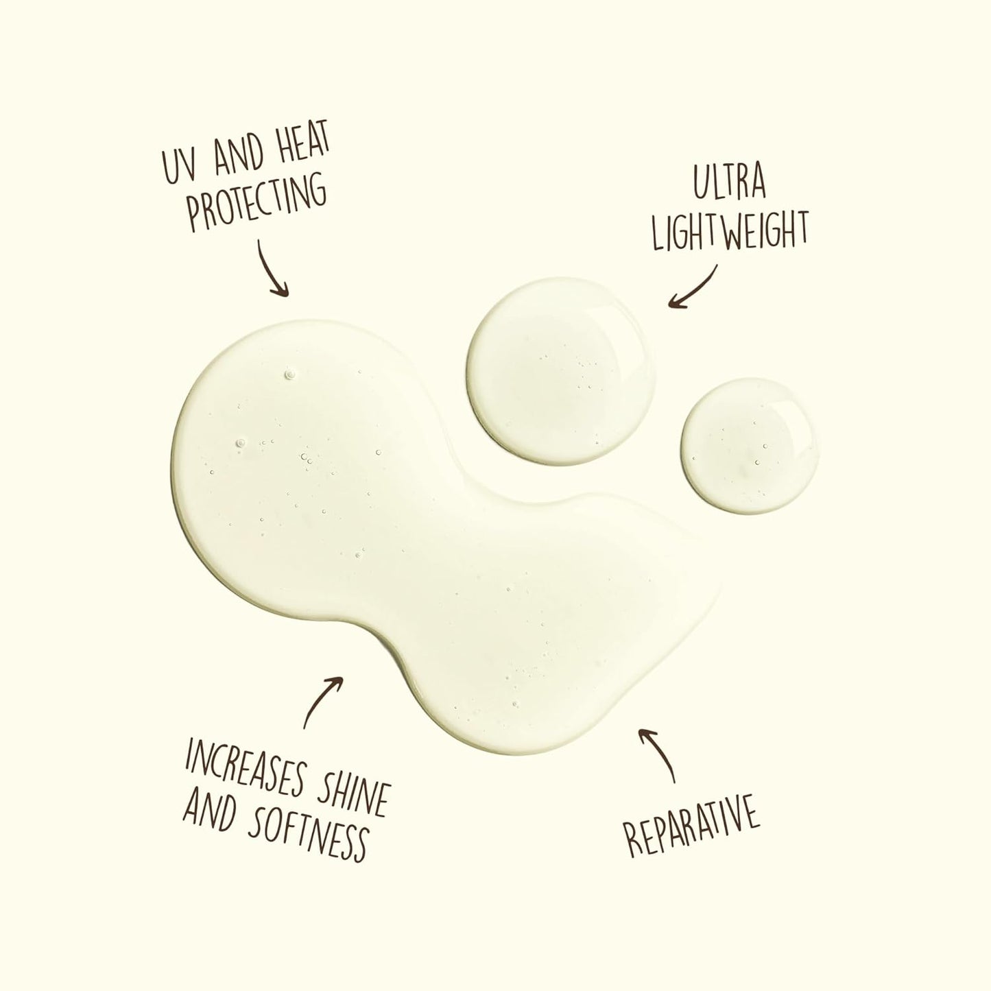 Revitalizing Protect & Repair Oil 1.7 fl oz