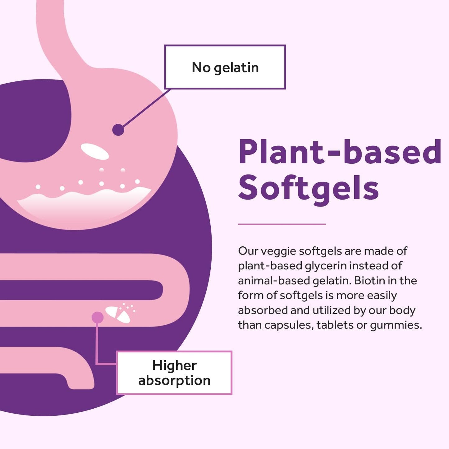 Doctor's Recipes Biotin 10,000 mcg, Hair Growth, Healthy Skin & Nails -90 softgels