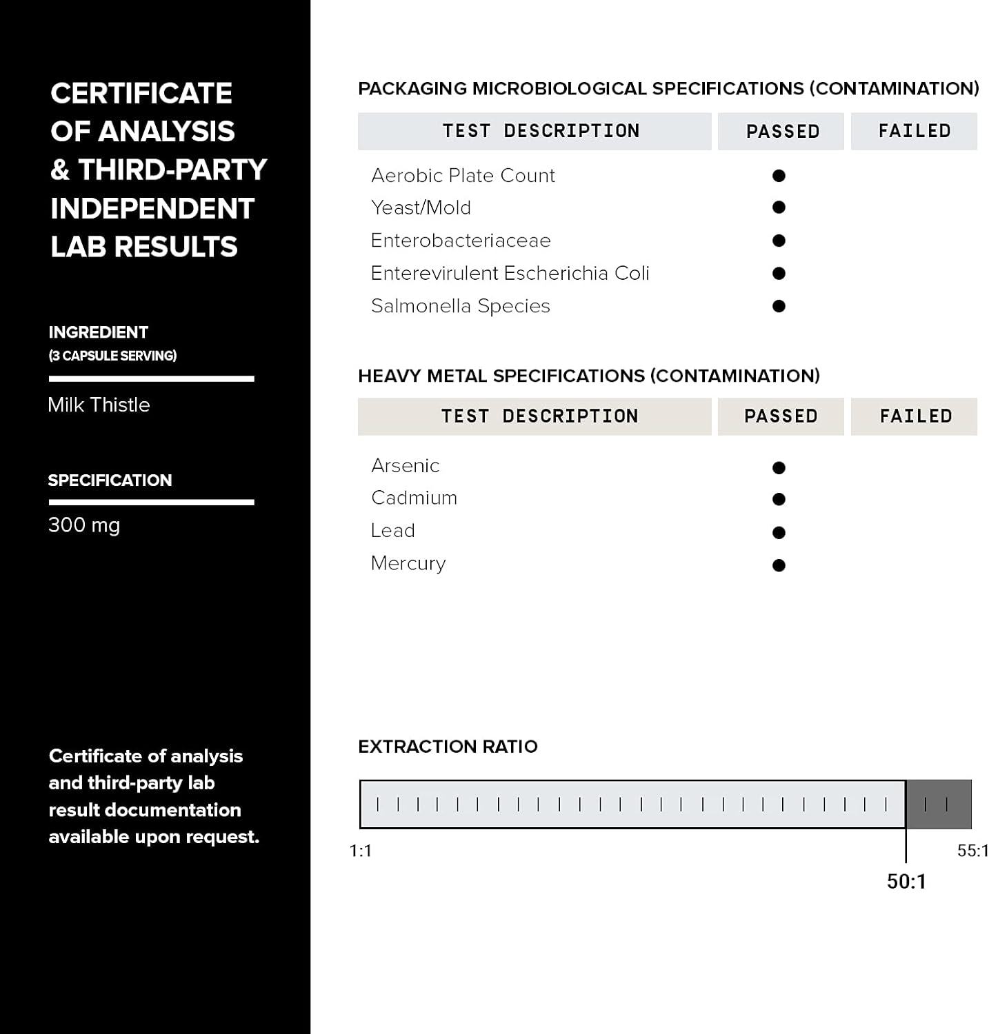 Toniiq Ease with DHM - Full Liver Support for a Night Out  120 Capsules