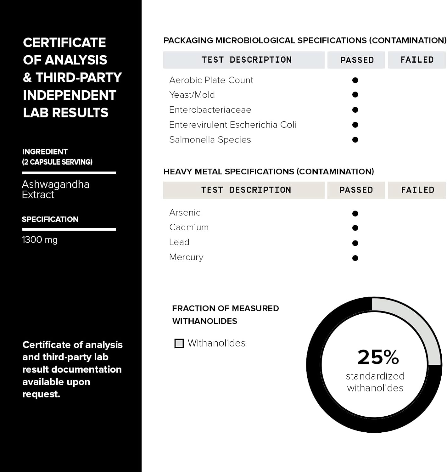 Toniiq 52,000mg 40x Concentrated Extract 120 Veggie Capsules
