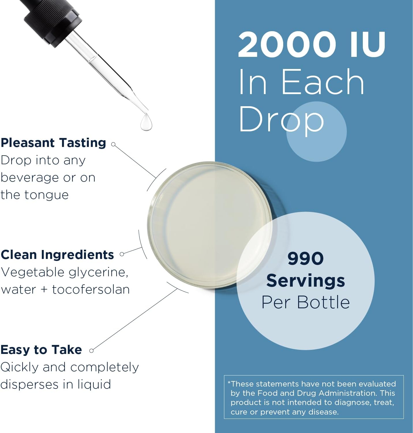 Designs for Health 2000 IU Vitamin D Drops - Hi-Po Emulsi-D3 Emulsified 1 fl oz