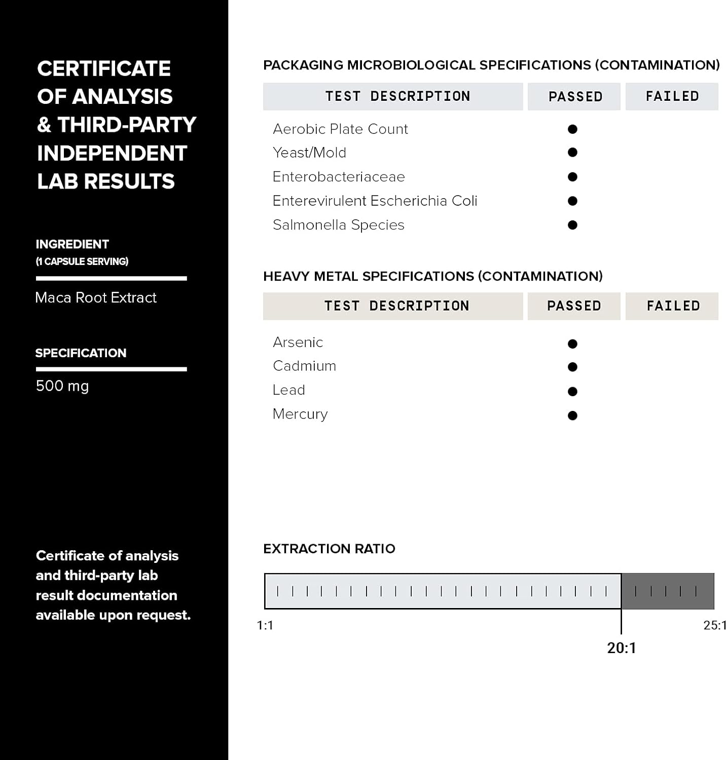 Toniiq 10,000mg 20x Concentrated Extract 90 capsules