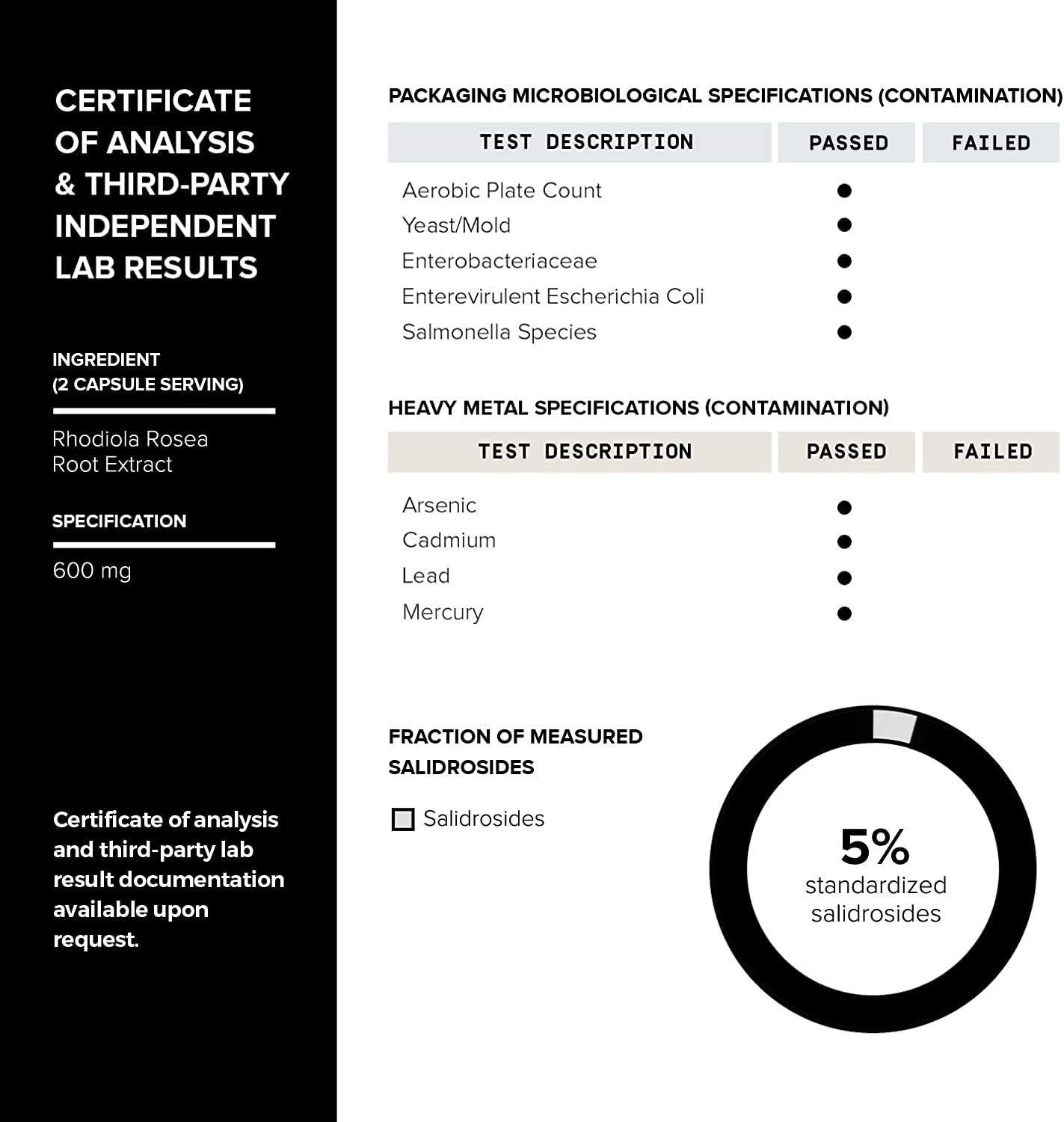 Toniiq Triple-Strength 600mg Rhodiola Rosea - 120 Capsules