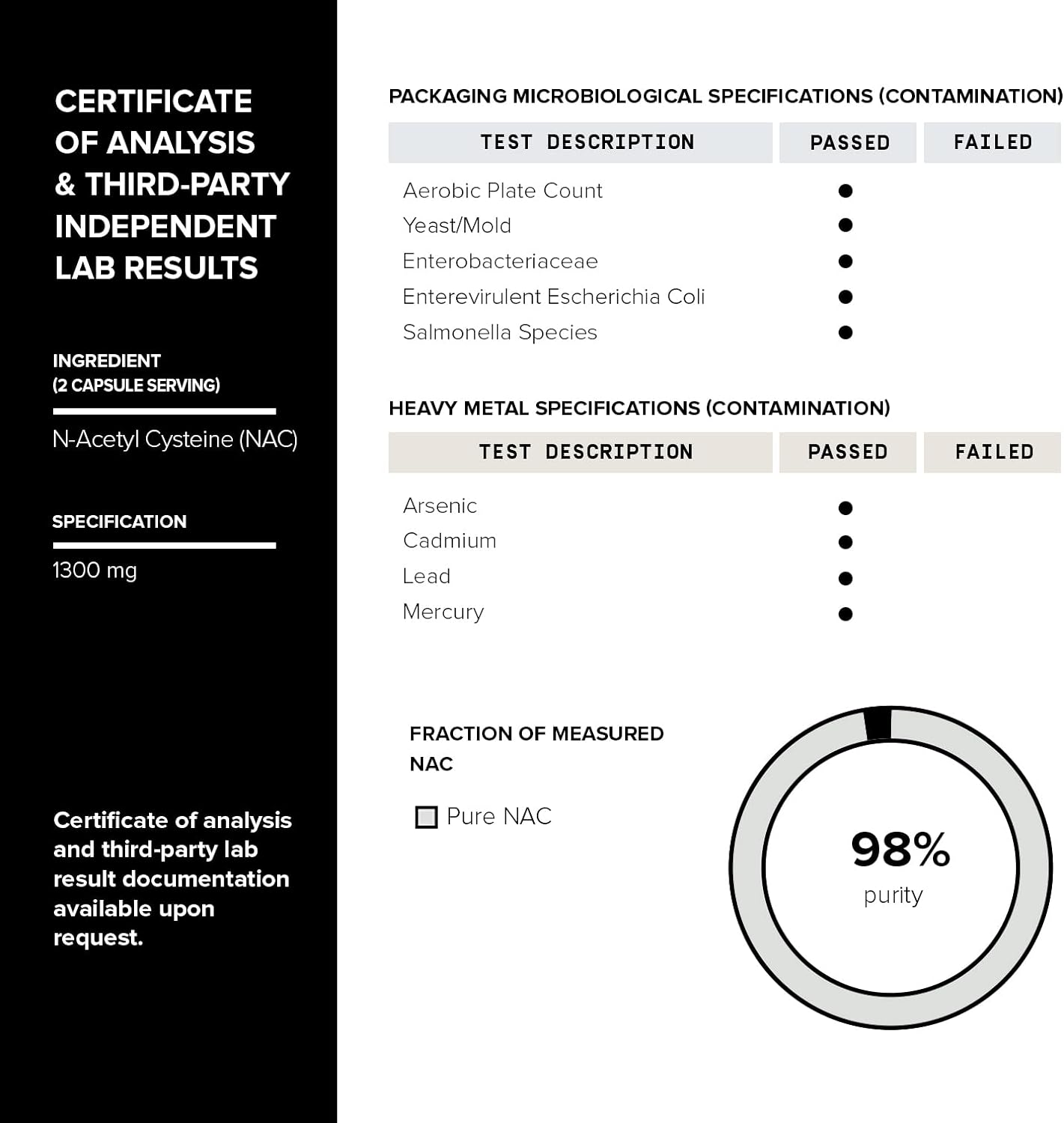 Toniiq 1300mg NAC - 4 Month Supply - Min. 98%+ Tested Purity -240 capsules