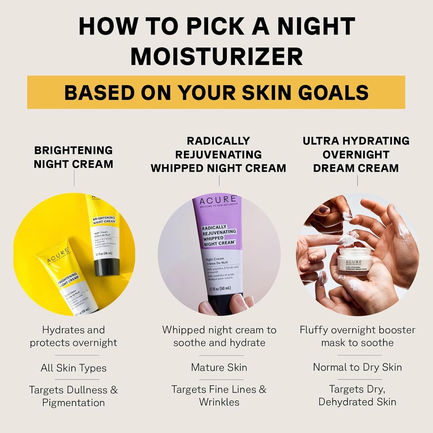 ACURE Radically Rejuvenating Whipped Night Cream- 1.7 Fl Oz