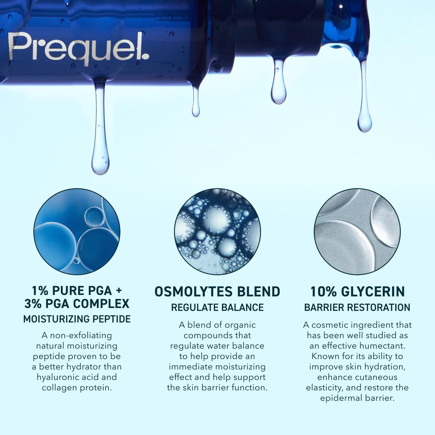 Prequel Skin Multi-Quench Plumping Hydration Serum for Face -  1.7oz