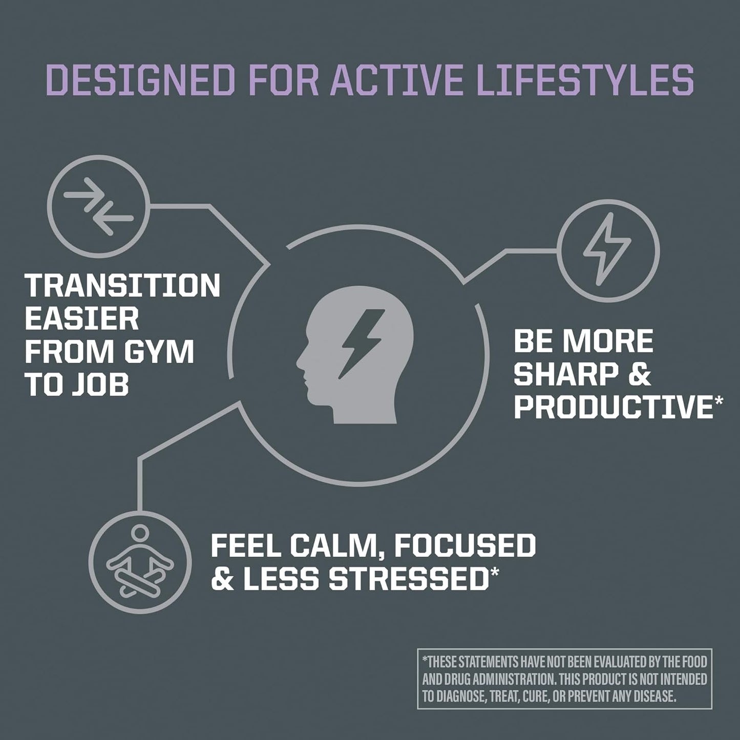 Sunwarrior Active Focus & Balance  - 60 Capsules
