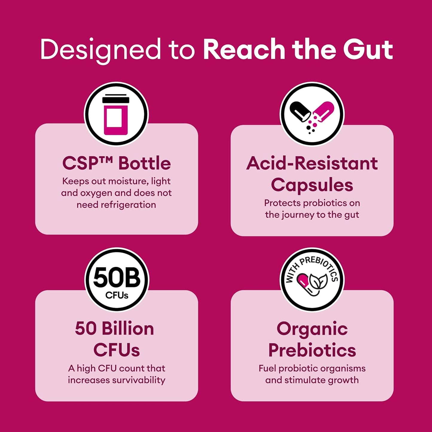 Physician's Choice Probiotics for Women - PH Balance, 30 count