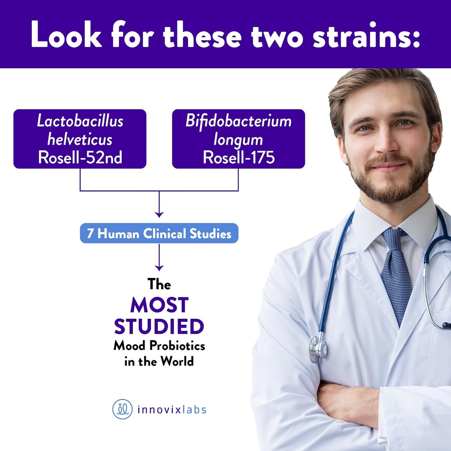 InnovixLabs 1st Probiotic Formula Clinically Studied for Mood Support 60 capsules