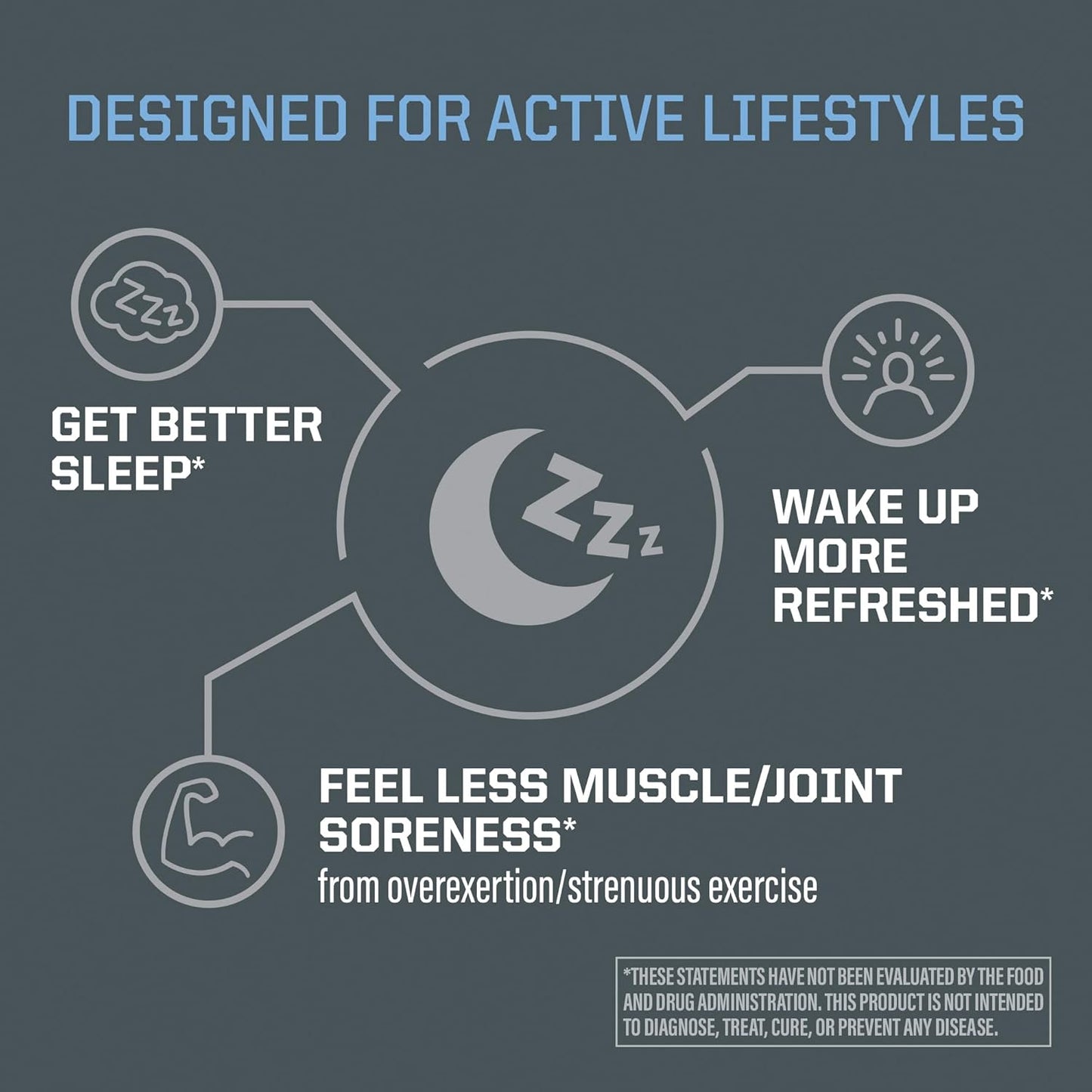 Sunwarrior Sleep Support & Restore  -60 Capsules