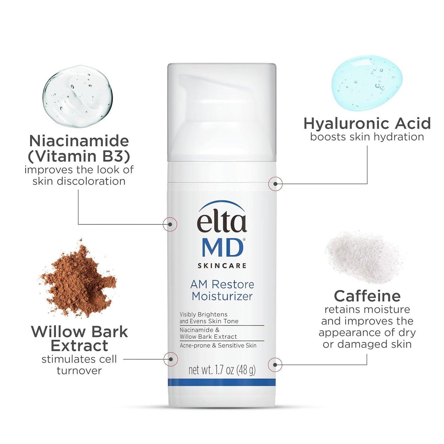 EltaMD AM Restore Face Moisturizer - 1.7 oz