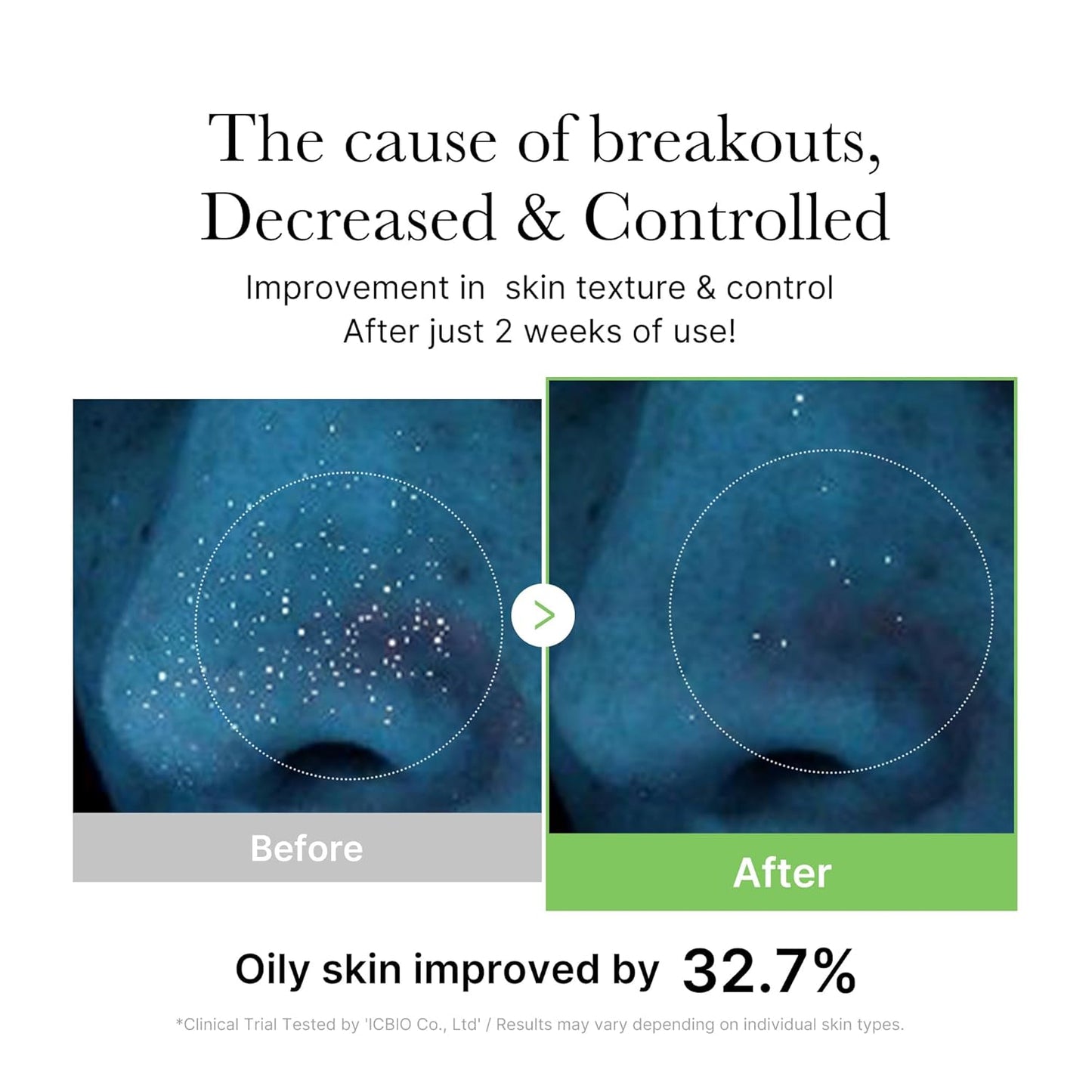 Medicube Exosome Cica Toner - 7.10 fl.oz.